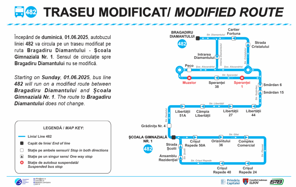 traseul liniei 482