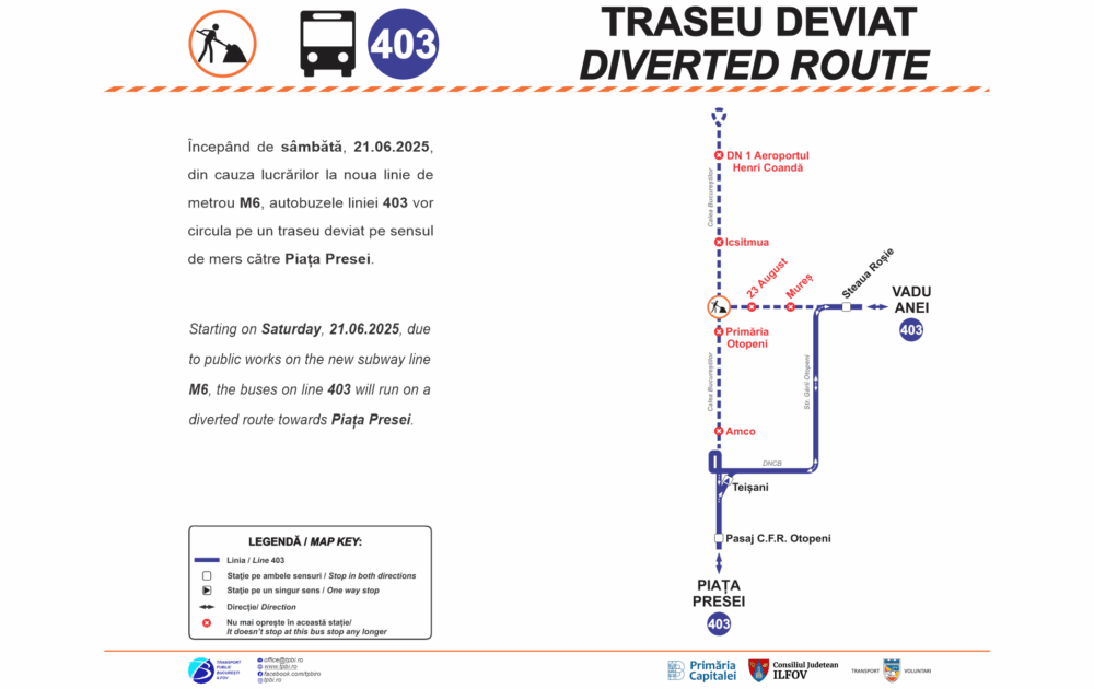 Autobuzele liniei 403