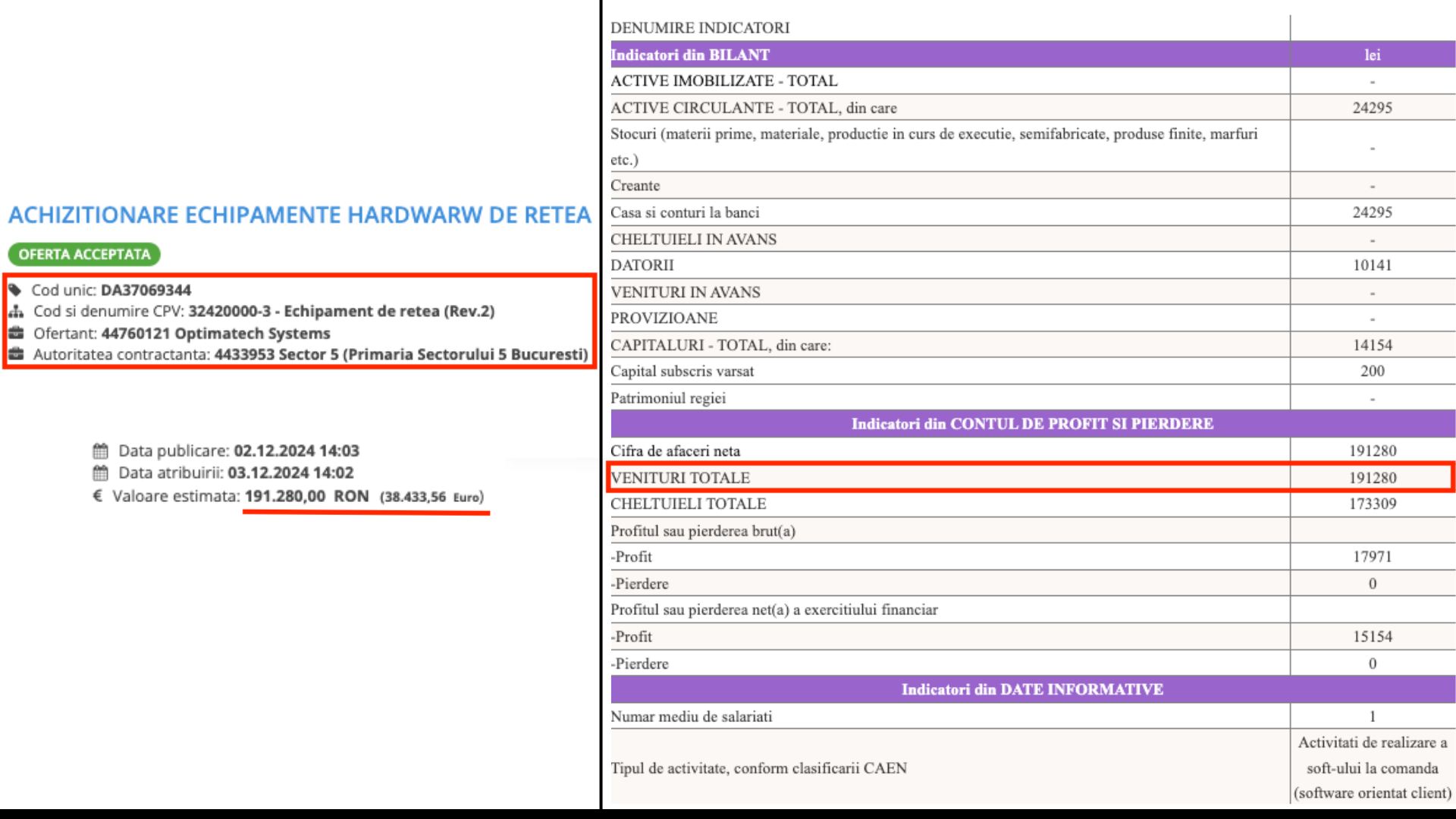 sistemul de vot electronic