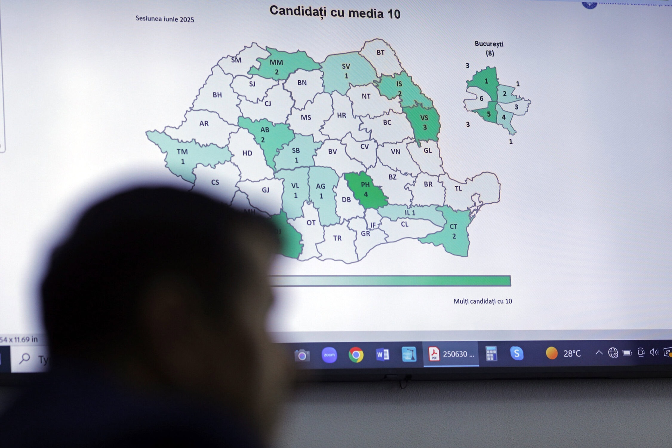 Rata de promovare la Bacalaureat, după contestații, în București, a crescut la 86,7%. Cele mai multe note de zece, în Sectoarele 1 și 5