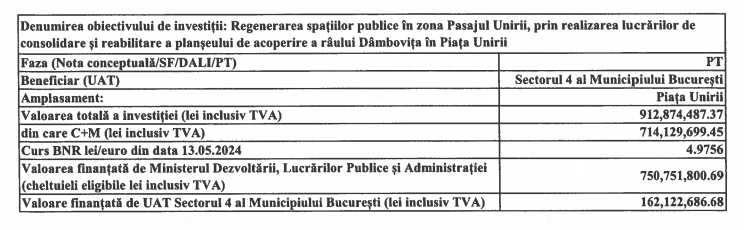 înlocuirea planşeului Unirii