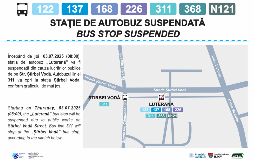 Stația de autobuz „Luterană”