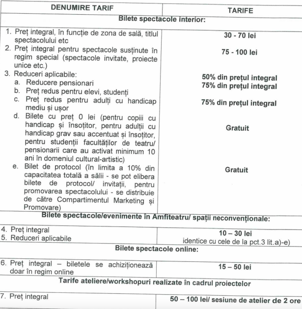 Tarifele de la Teatrul Masca
