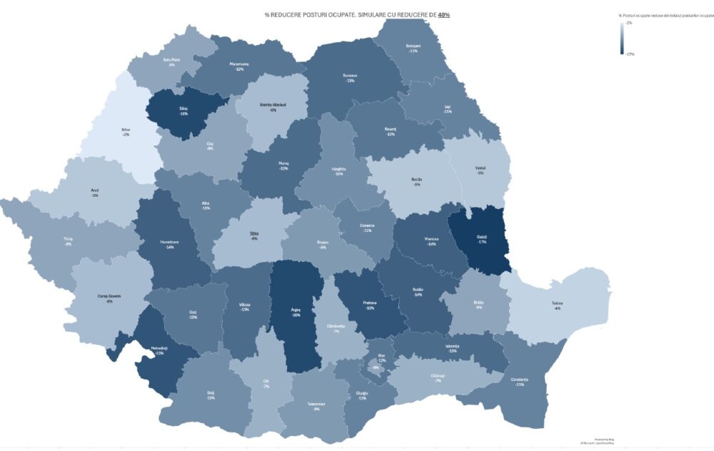numărul de posturi redus