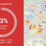 Termoalert funcționare 83% din capacitate avarii