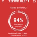 Sistemul centralizat funcționează la o capacitate de 94%