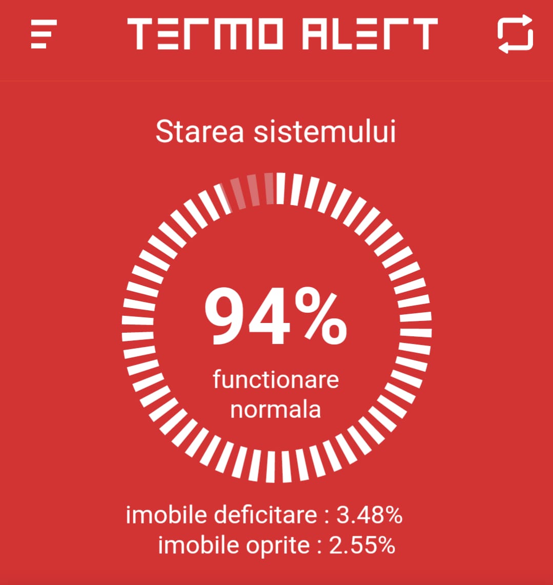 Unde nu este apă caldă