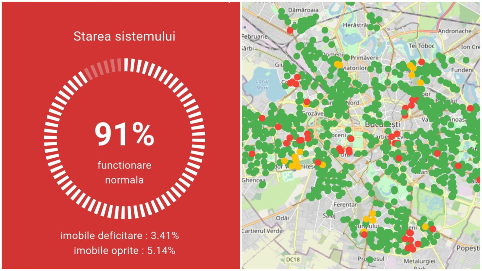 Termoalert funcționare 91% din rețea