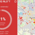 Sute de blocuri fără apă caldă și căldură Termoalert