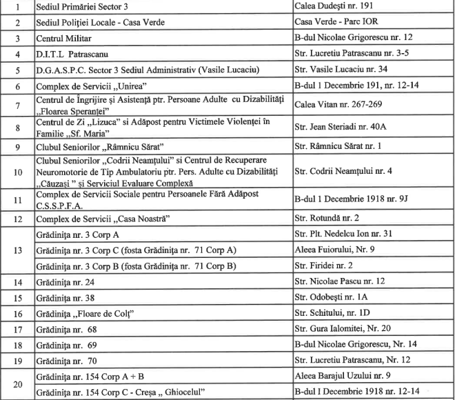 amenajarea curţilor