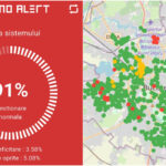 Termoficare sistem sute de blocuri fără apă caldă și căldură