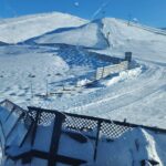 City break București - Sinaia