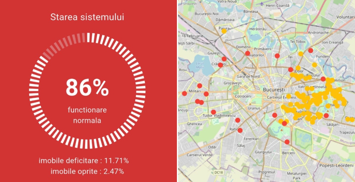 Termoficare Termoalert sistemul la 86% 15 ianuarie 2026