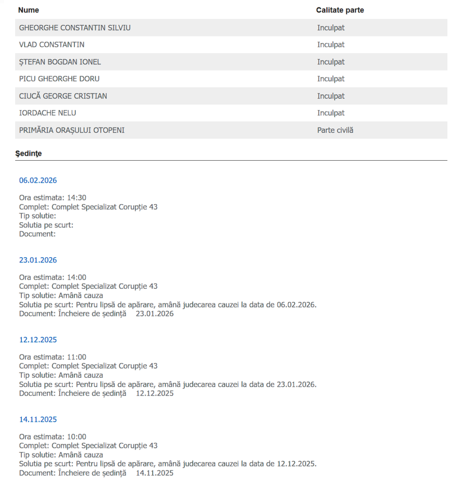 Procesul primarului Gheorghe