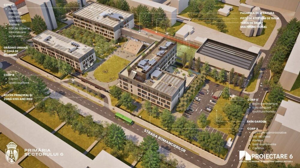 reconstruirea Colegiului Tehnic