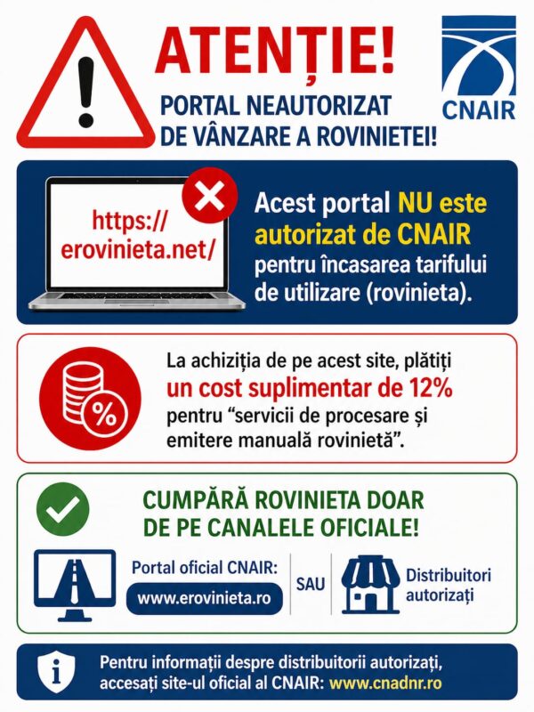 Portal fals pentru vânzarea de roviniete. Cât plătesc utilizatorii. FOTO: CNAIR