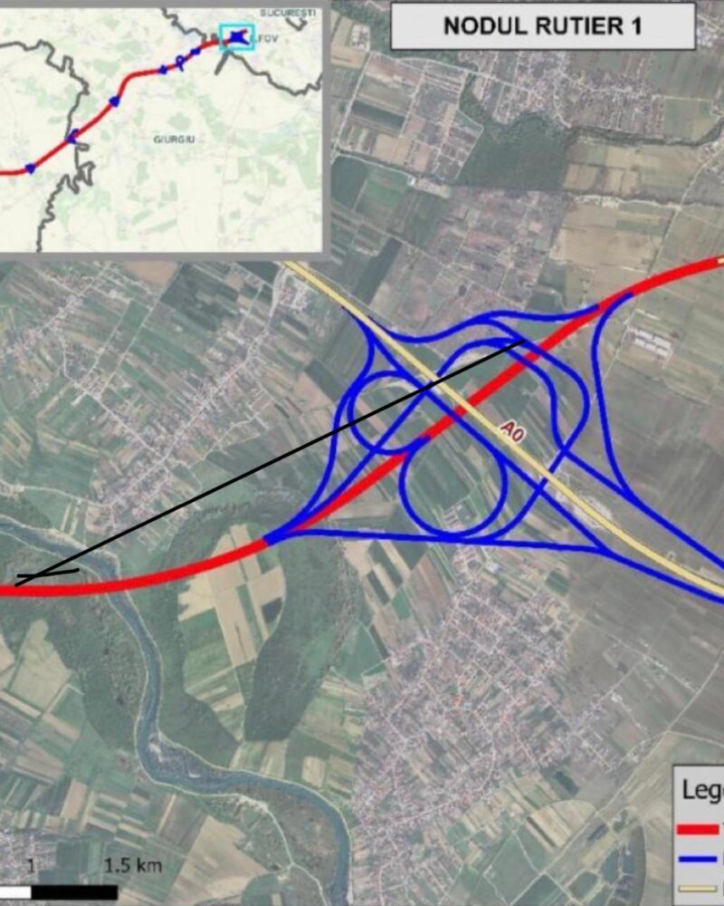 București-Alexandria