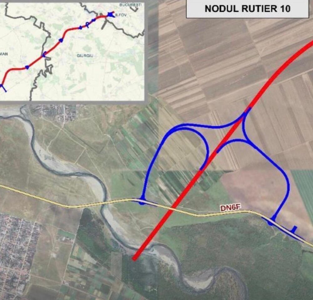 București-Alexandria