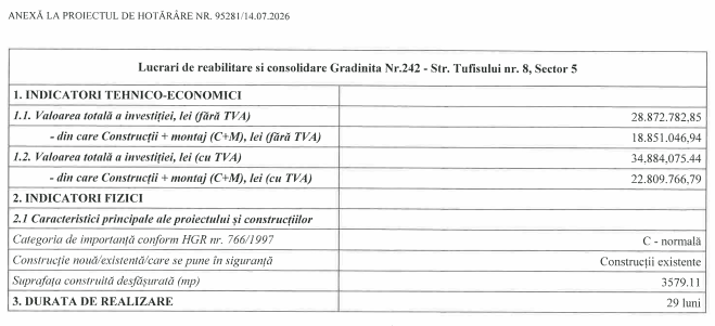 Reabilitarea Grădiniței 242