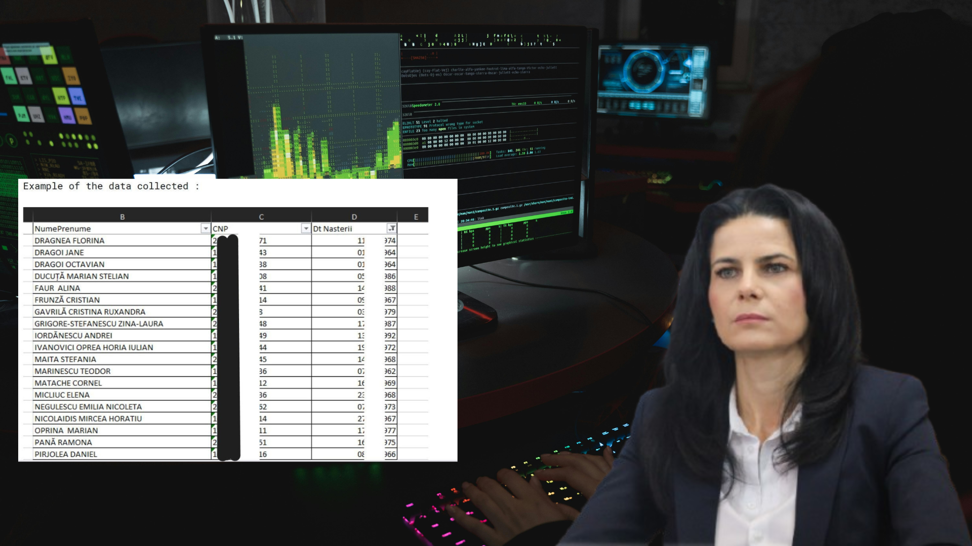 Informațiile despre cetățenii din Sectorul 5 ar putea fi publicate astăzi de hackeri. De ce întârzie reacția Autorității de Supraveghere a Prelucrării Datelor