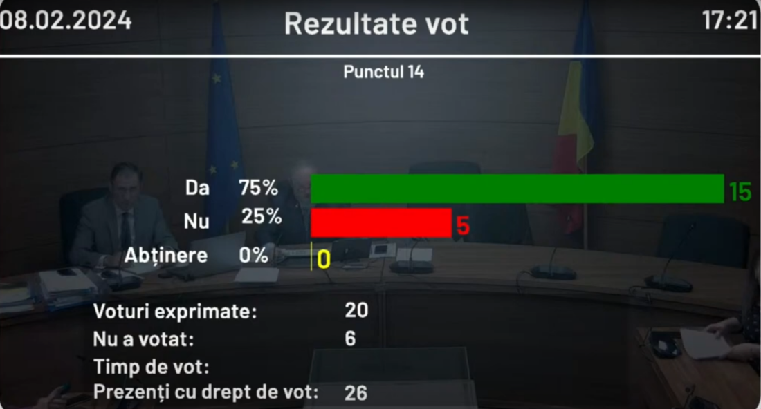 „Podul lui Negoiță“ are undă verde FOTO: Captură din şedinţa de CL S3, de pe data de 08.02.2024